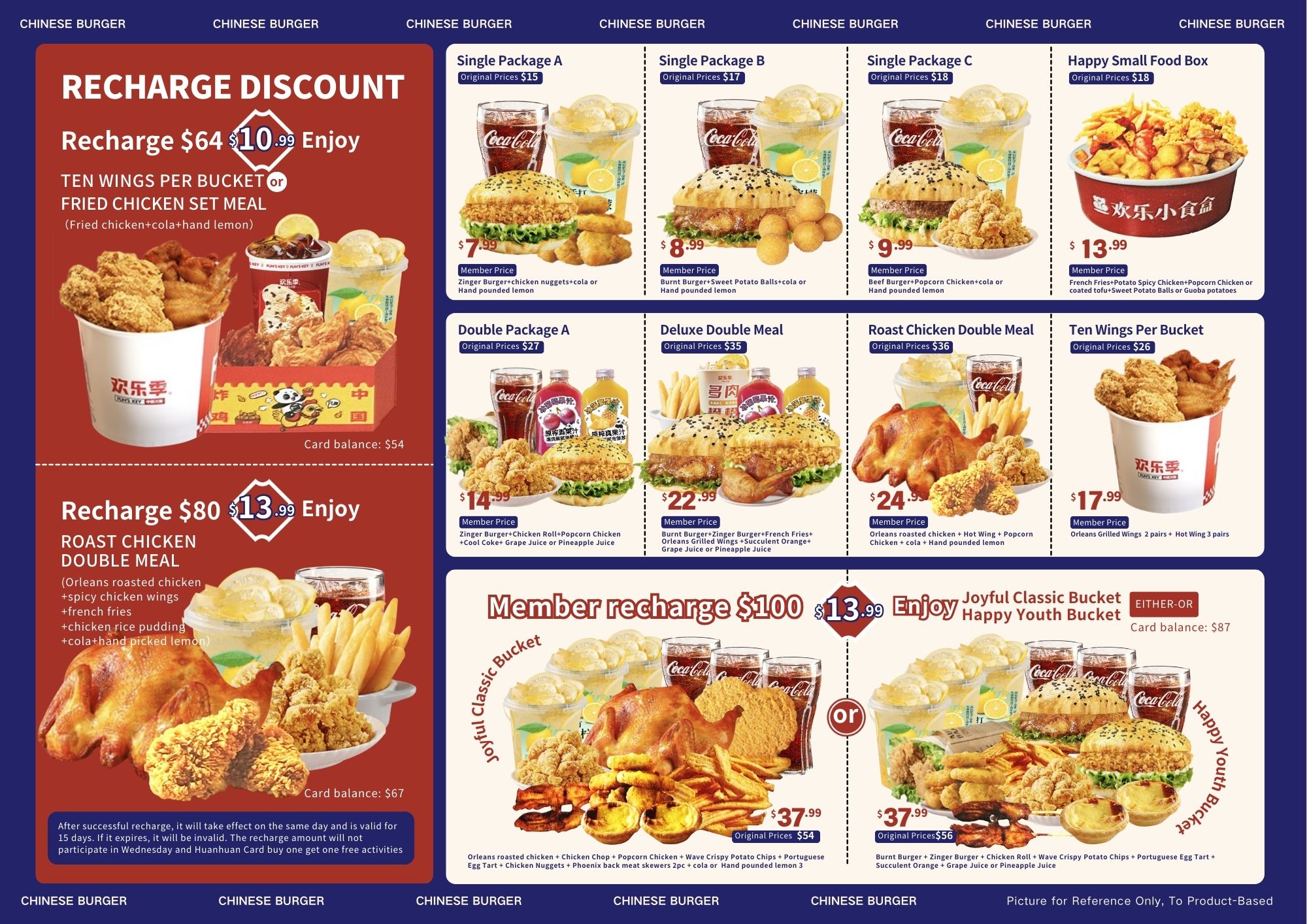 Western-style fast-food combo meal menu with photos